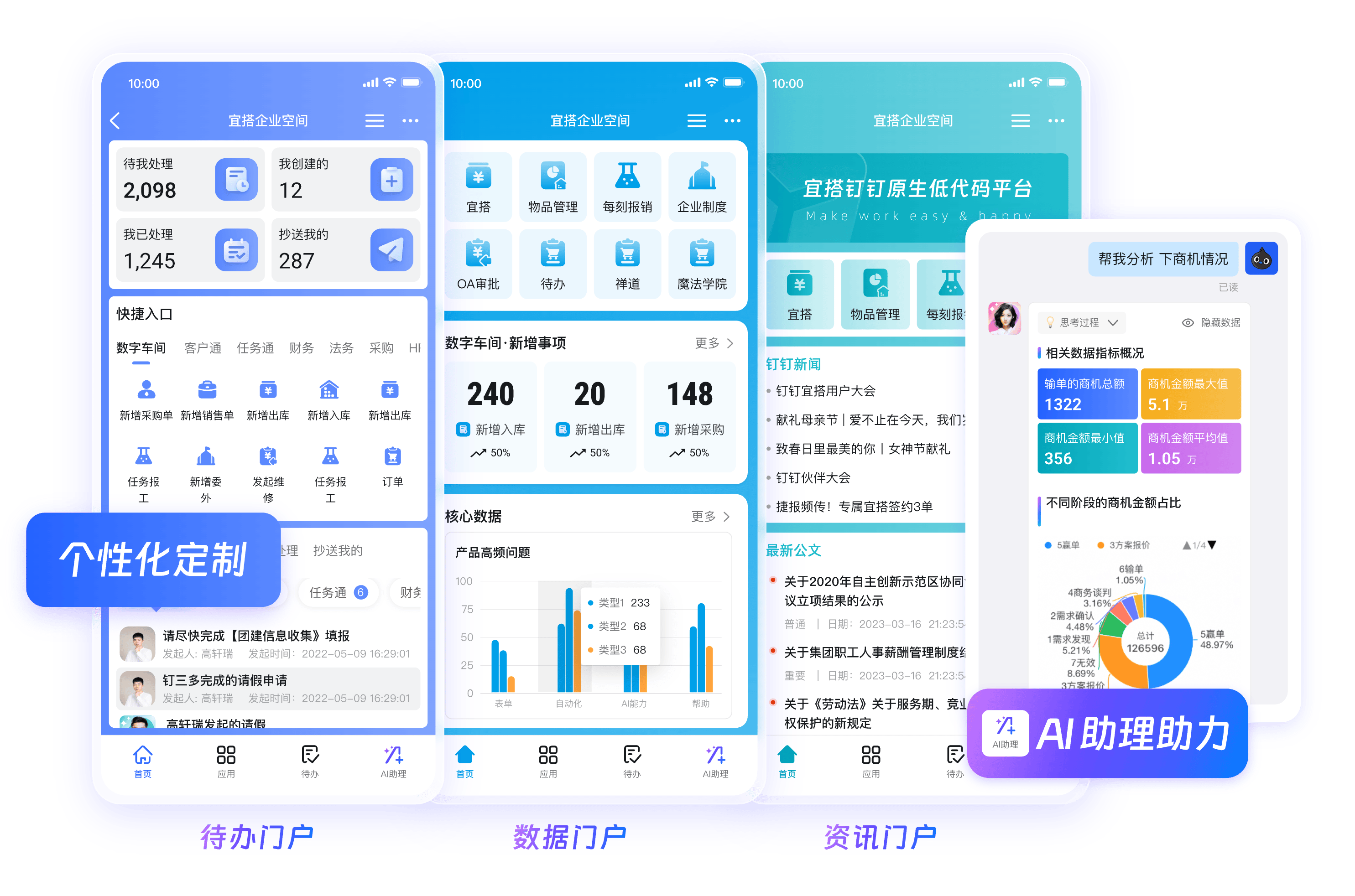 钉钉居家办公统一工作台界面
