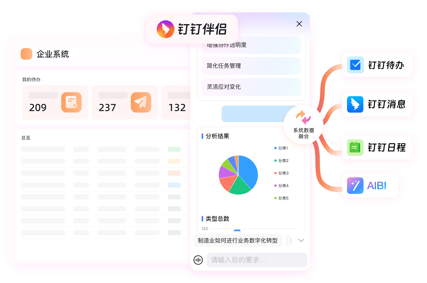 钉钉居家办公资讯